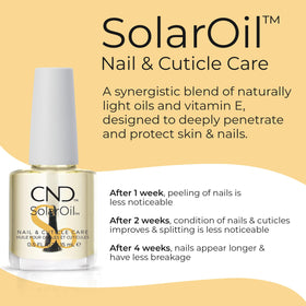 CND SolarOil applied to cuticle showing immediate hydration benefit