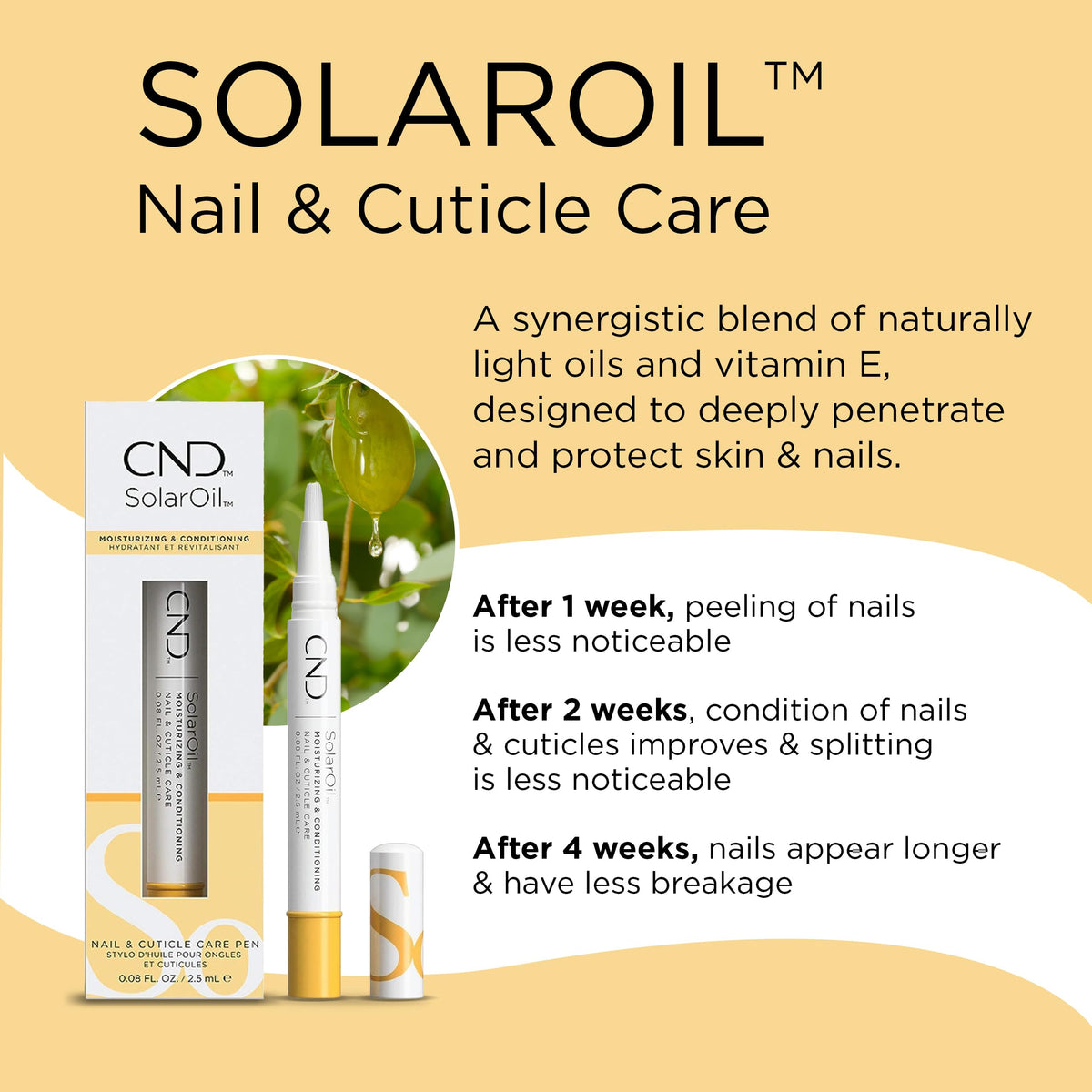 CND SolarOil dropper applying a drop to cuticle for fast absorbing moisture