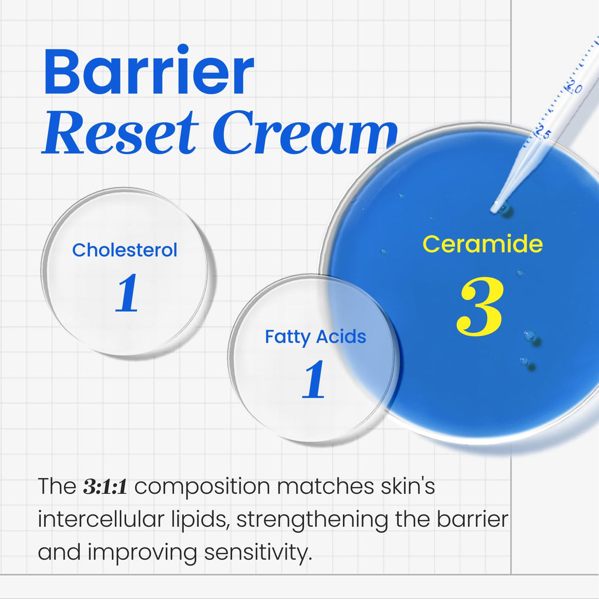 CNP Barrier Reset Cream being applied to hand illustrating smooth spreadability and instant comfort