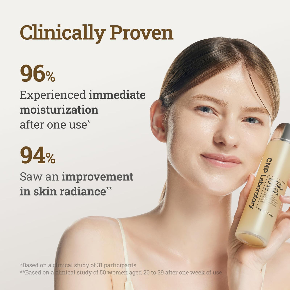 CNP label and ingredient list close-up emphasizing clinical-grade formulation