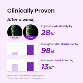 CNP label close-up highlighting key actives and ingredient transparency benefit