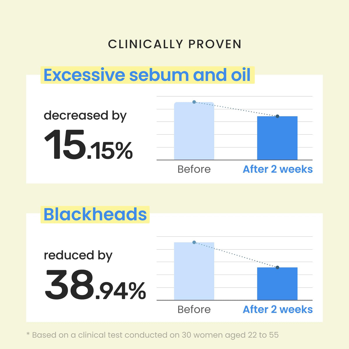 CNP hand applying serum to cheek illustrating calming and smoothing benefit