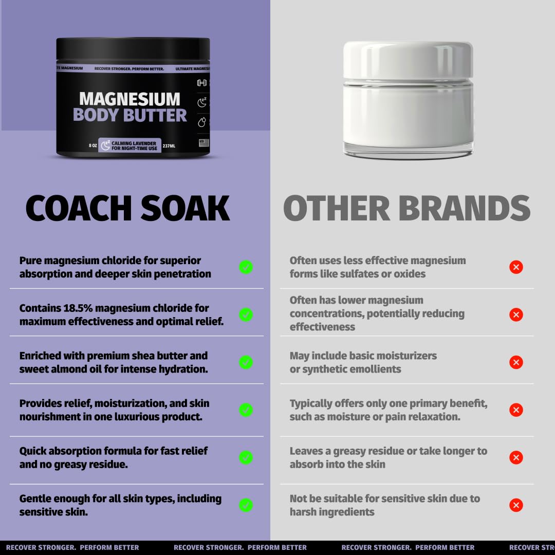 Coach Soak in bathroom with lavender accents creating relaxing bedtime ritual