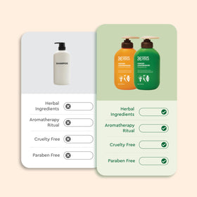 COCAY HOALA VIETNAM bottle in hand showing size and concentrated formula
