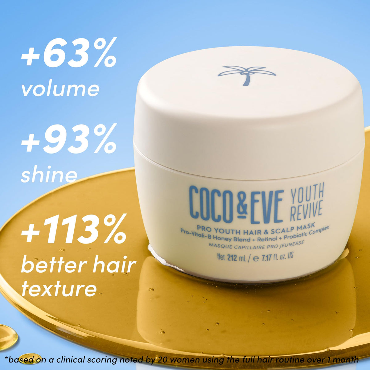 Coco & Eve honey ingredient close-up highlighting natural moisture boost
