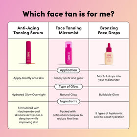 Close-up of natural-looking tan after Coco & Eve use showing even glow benefit
