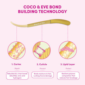 Coco & Eve before and after hair comparison showing reduced breakage