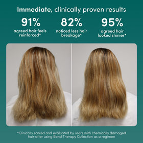 Coco & Eve before and after hair composite showing reduced breakage benefit