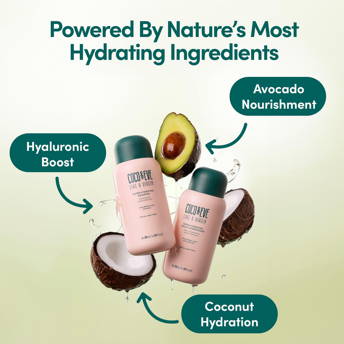 Coco & Eve bottles in hand showing 8.4 fl oz scale and portability