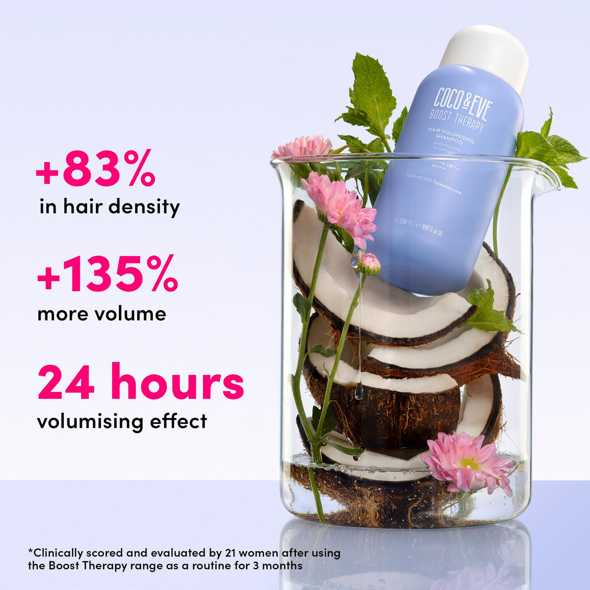 Coco & Eve label close-up highlighting Biotin and Panthenol benefits