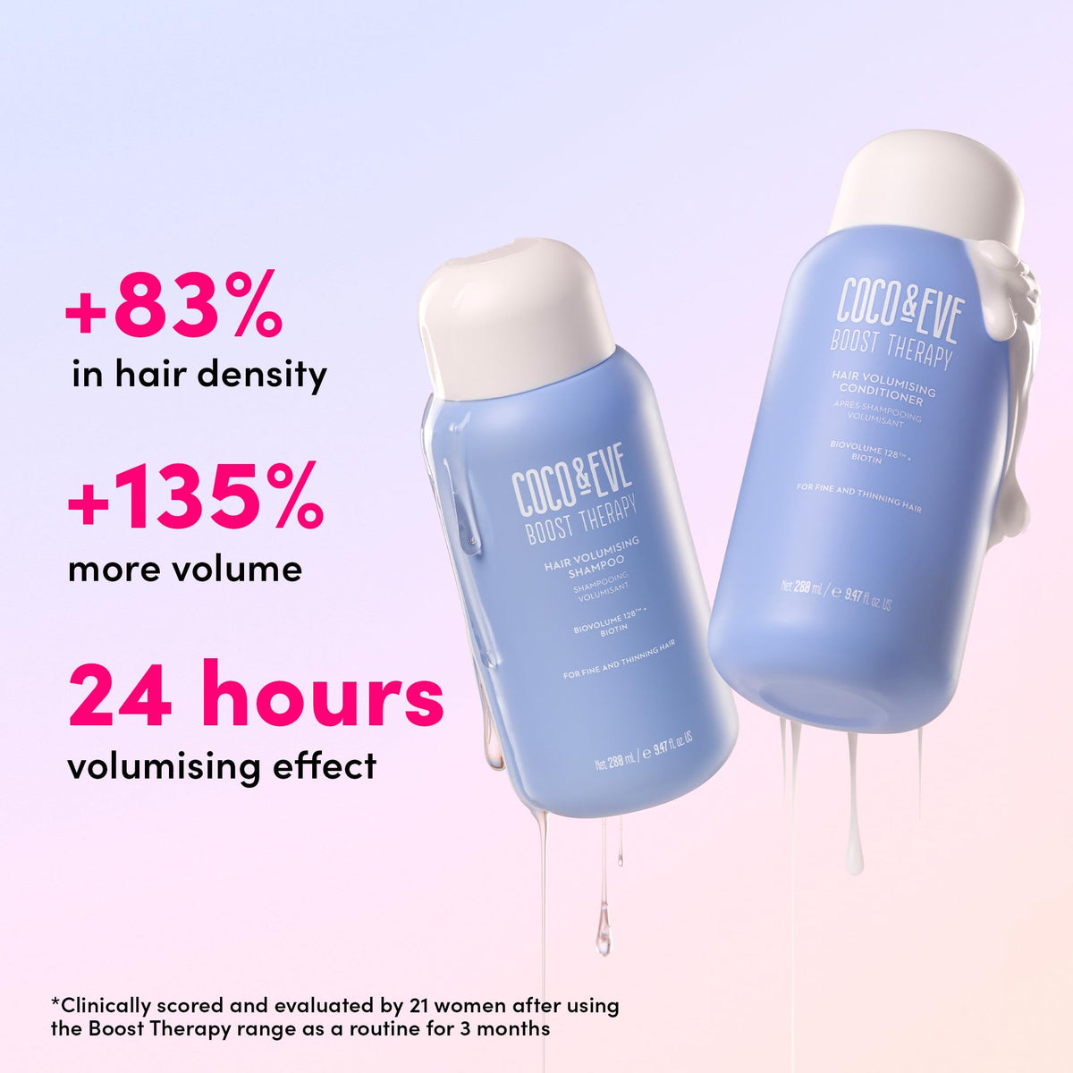Coco & Eve conditioner bottle and pump close-up conveying easy application