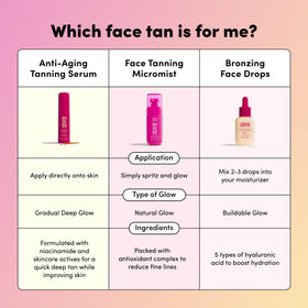 Coco & Eve lifestyle vanity scene inspiring daily tanning routine