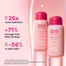 Coco & Eve conditioner cream texture showing rich hydration and smoothing effect