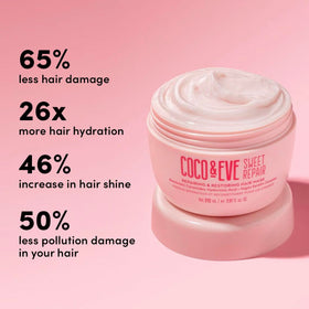 Coco & Eve mask with tropical botanicals illustrating natural fruit nutrient infusion