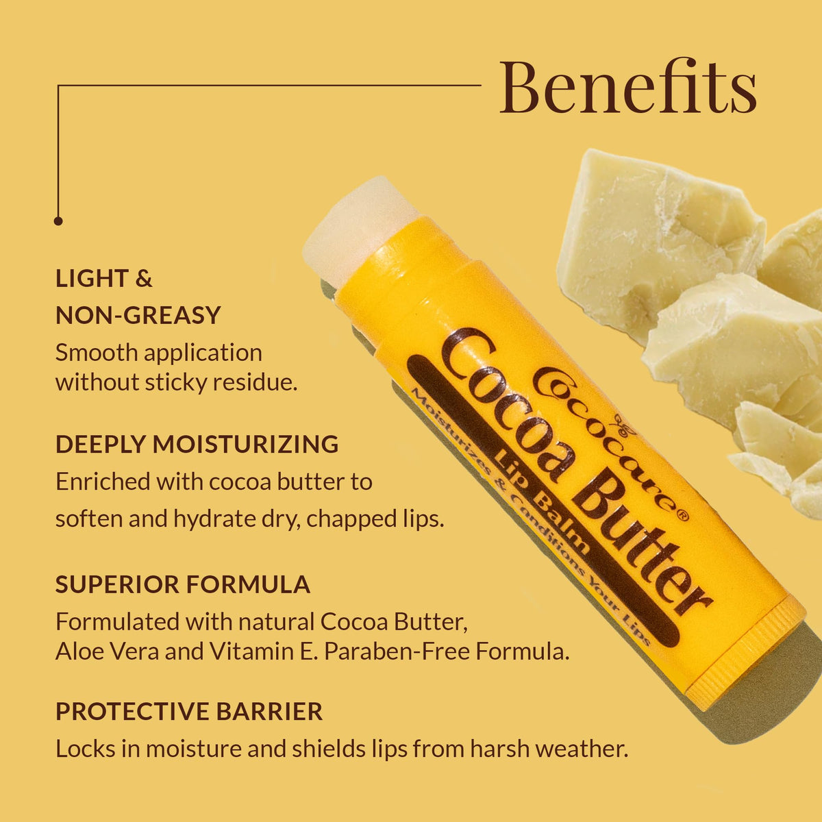 COCOCARE tube beside a coin showing 0.15 oz size for travel convenience
