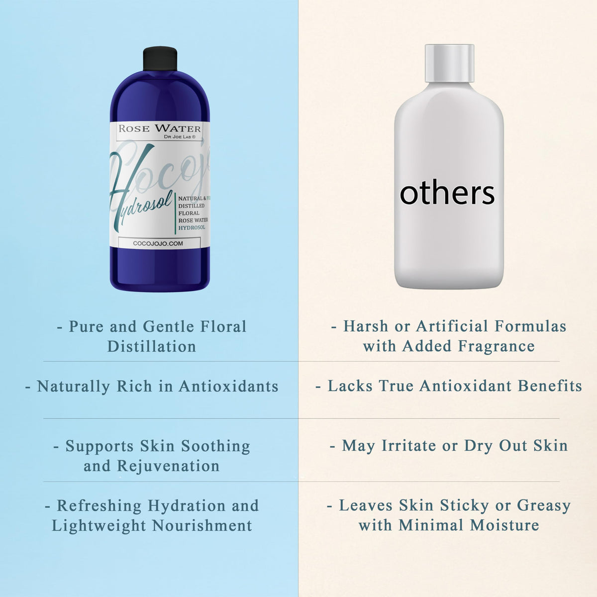 COCOJOJO hydrosol pouring into smaller bottle showing easy refill and cost-saving benefit