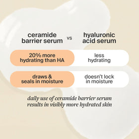Cocokind serum being applied to face close-up for barrier support