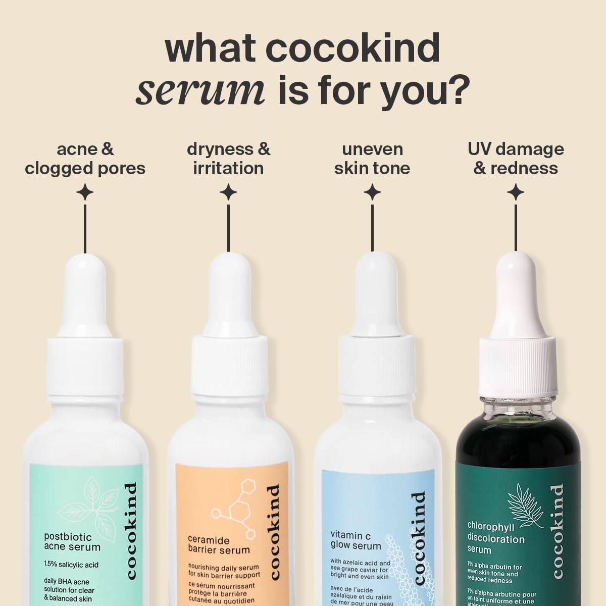 Cocokind ingredient label close-up showing ceramides and hydrating actives
