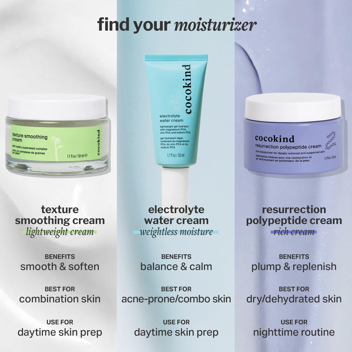 Morning routine scene with Cocokind cream used before makeup for smooth skin