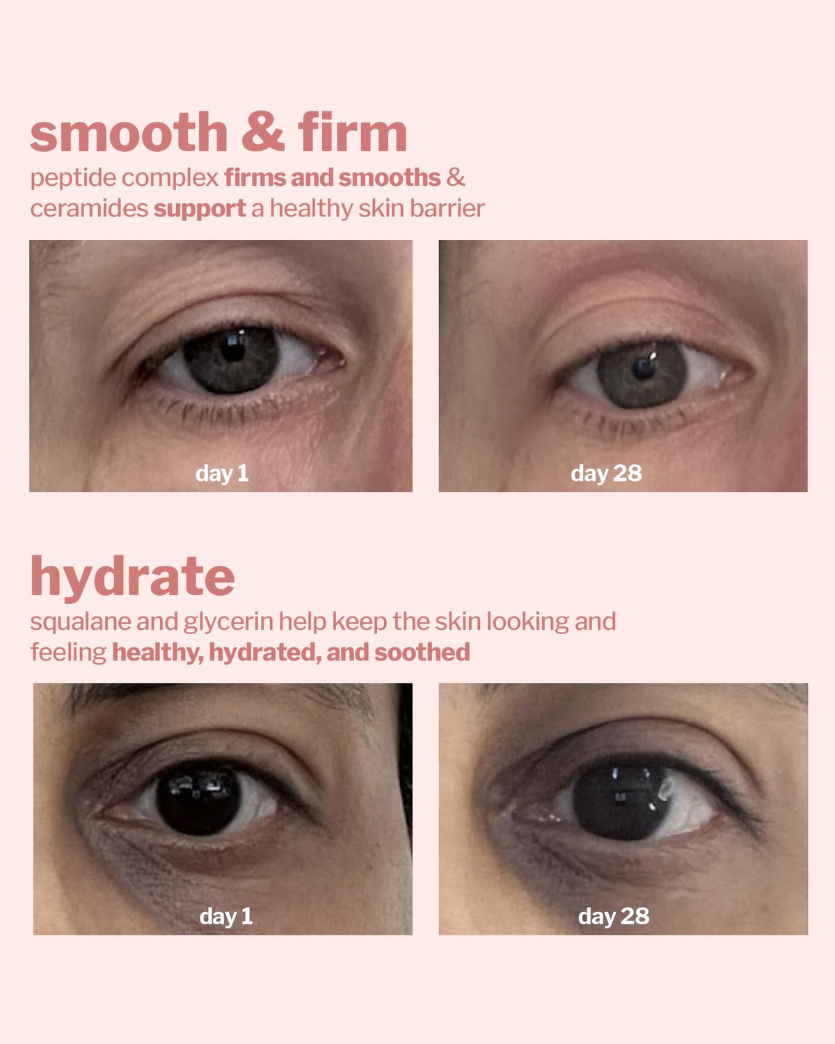 Cocokind closeup of gel texture emphasizing peptides and smoothing benefit