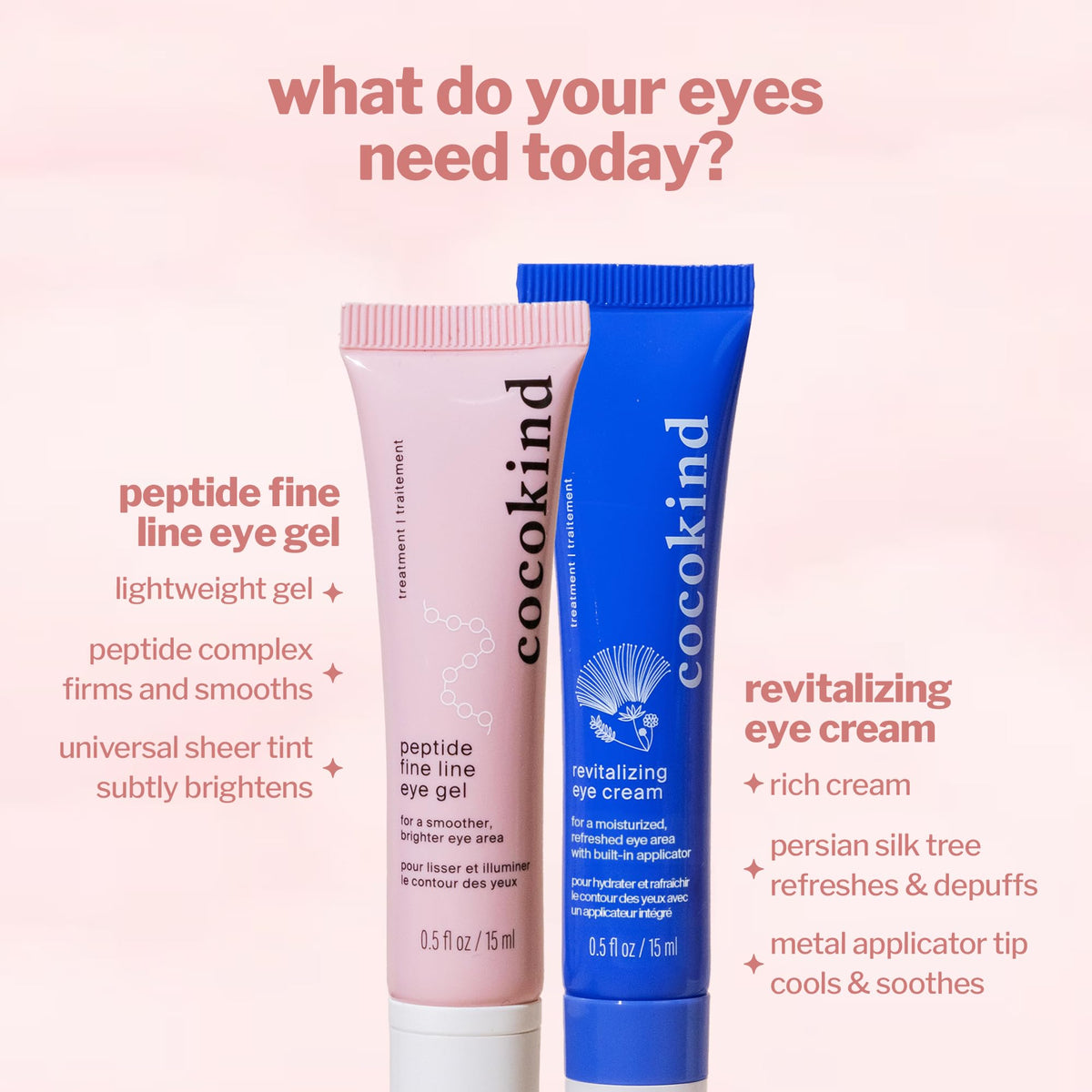Cocokind hydrating eye cream pump close-up showing controlled dispensing benefit