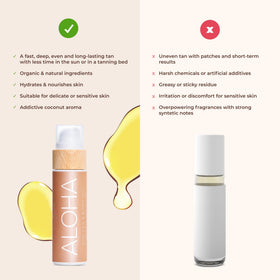 COCOSOLIS texture drop on hand showing smooth oil consistency and hydration