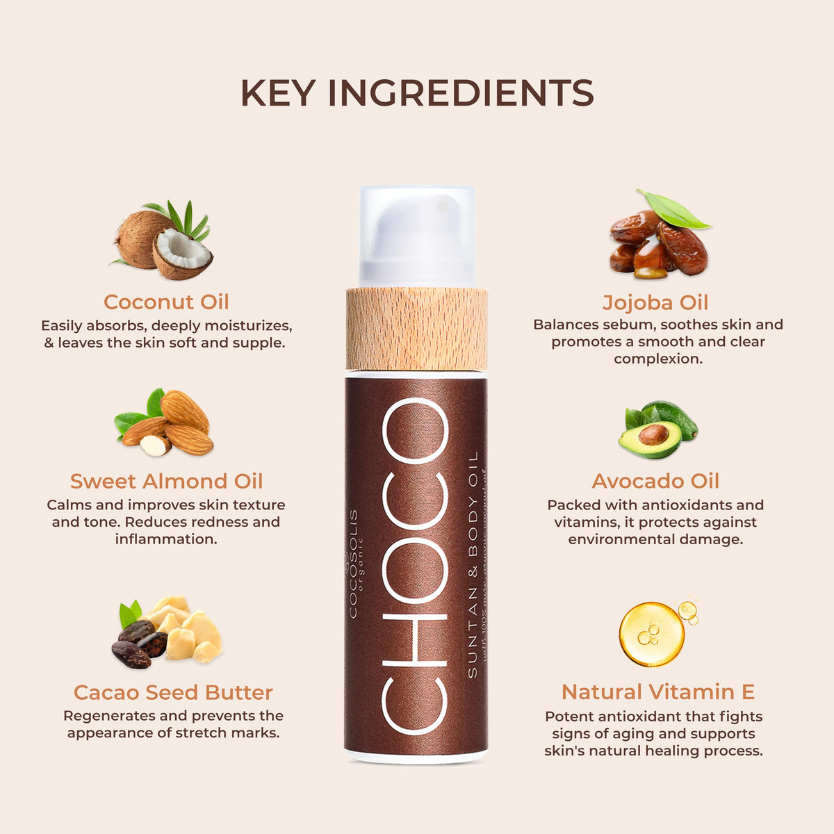 COCOSOLIS bottle beside cocoa beans highlighting natural chocolate aroma benefit