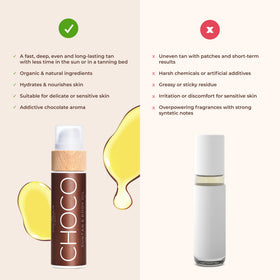 COCOSOLIS oil spread on skin demonstrating hydration and luminous finish
