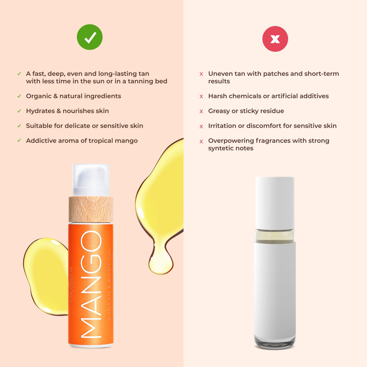 COCOSOLIS oil texture close-up showing silky absorption and hydration