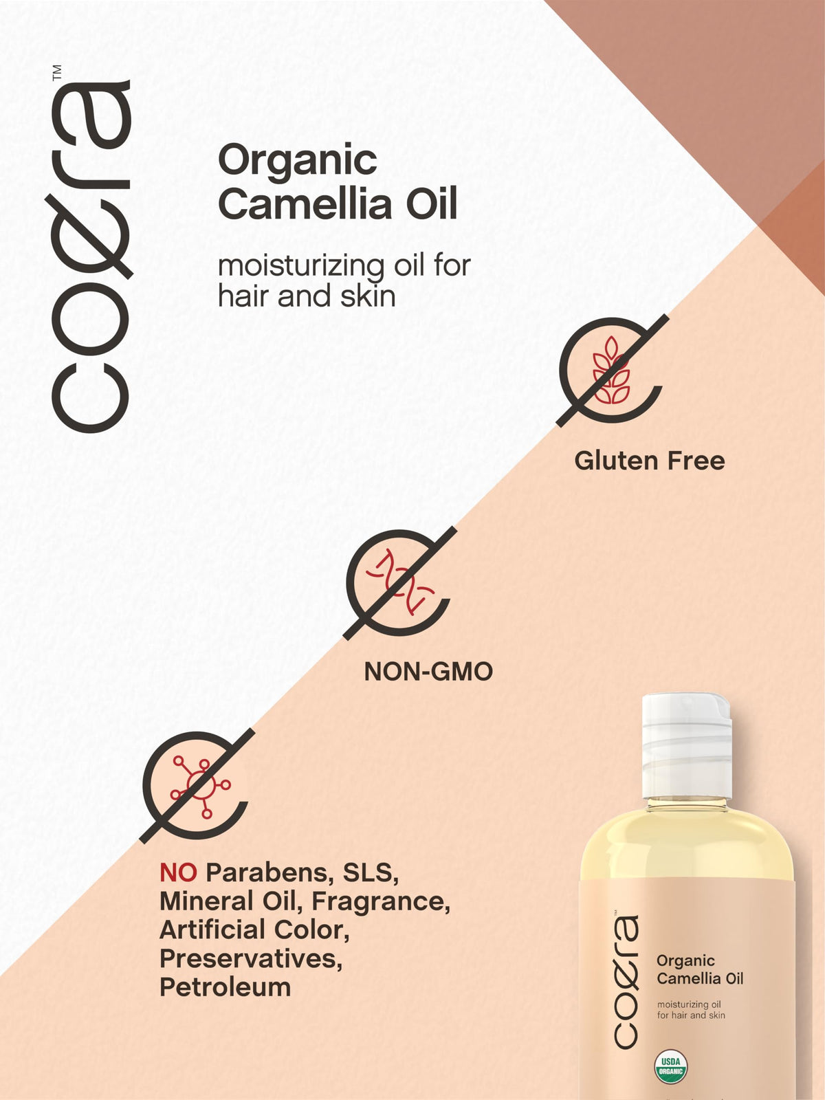 Coera oil being massaged into skin showing hydration and quick-absorb benefit