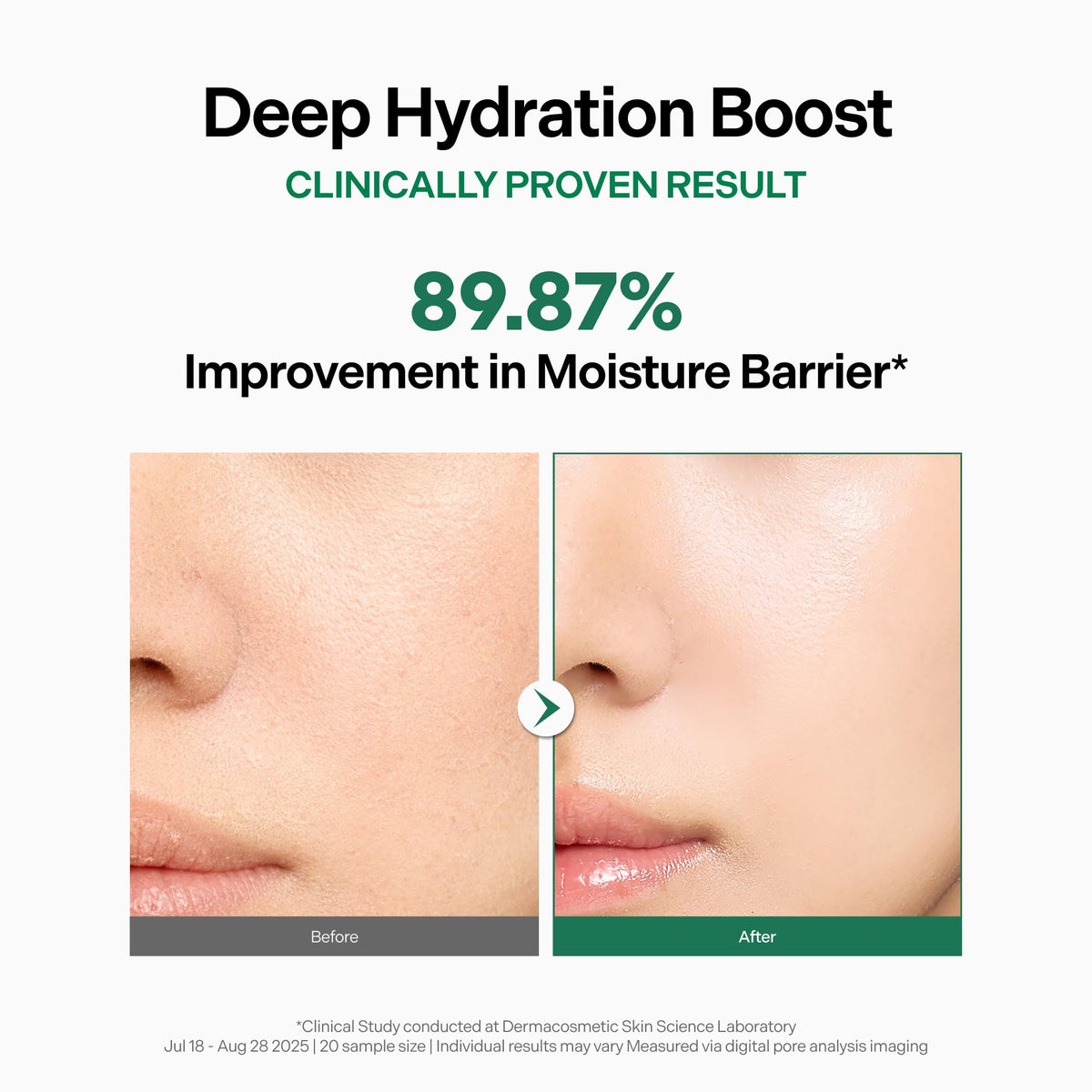 coeternal ingredient bottle with niacinamide label showing barrier-support benefit