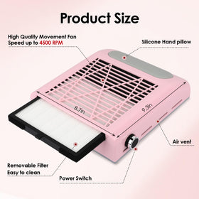 CoFashion side view highlighting eight exhaust ports for directed dust control