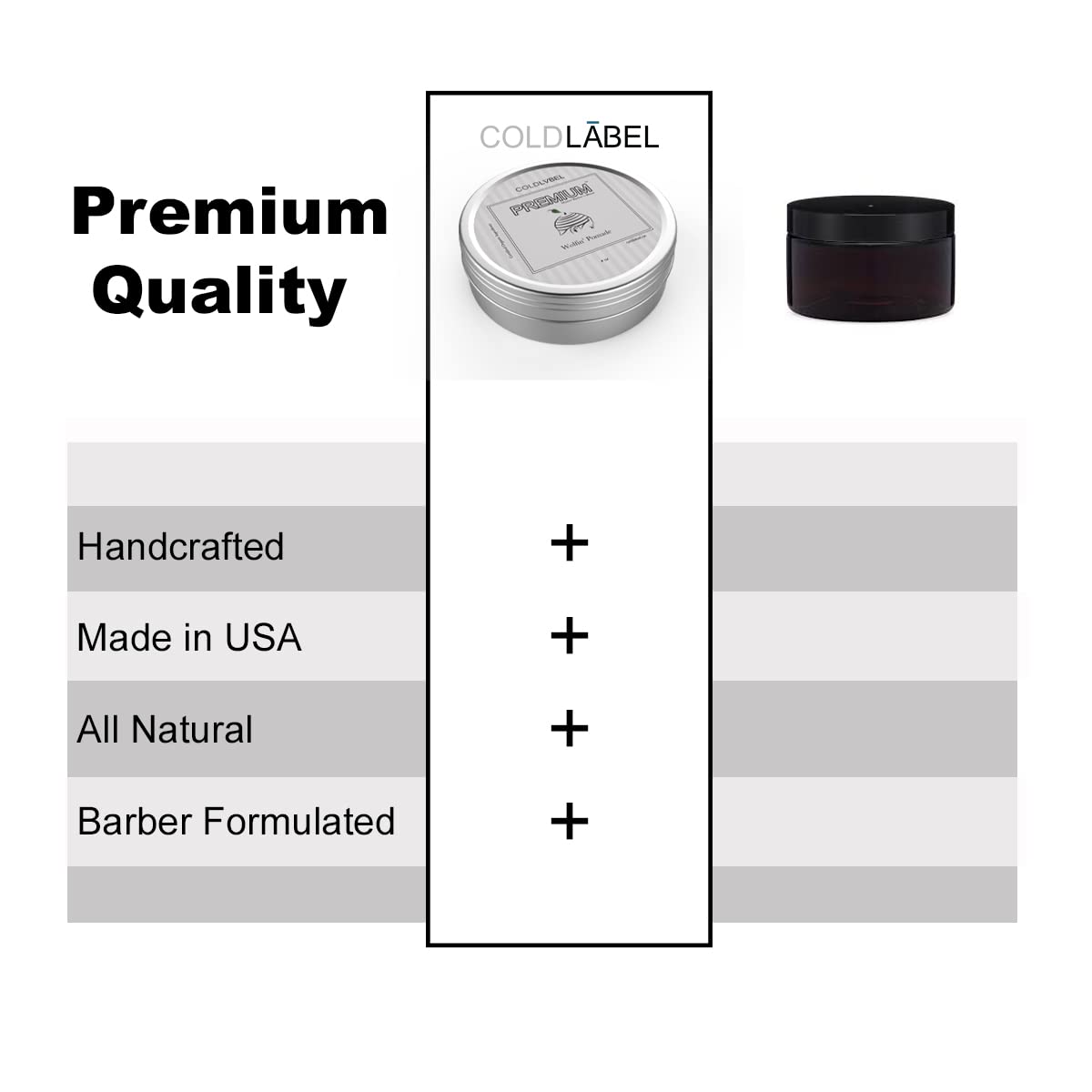 COLDLABEL beeswax and shea butter close-up showing hold and moisture benefit