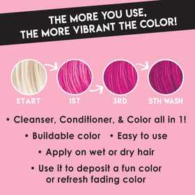 Color Lux pump close-up highlighting easy dispensing and precision use