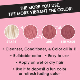 Color Lux texture close-up displaying creamy color and conditioning payoff