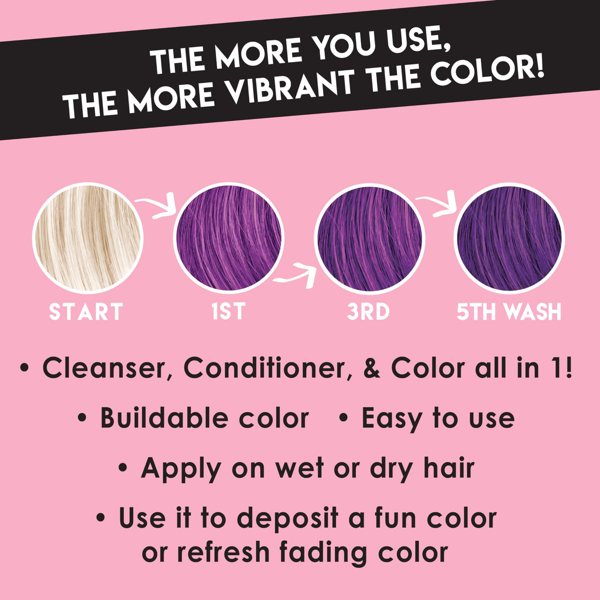 Color Lux texture closeup highlighting creamy purple formula and nourishment