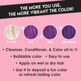 Color Lux texture closeup highlighting creamy purple formula and nourishment