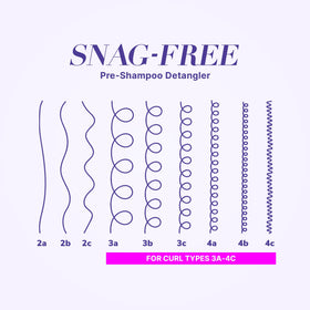 COLOR WOW being worked into damp curls during sectioning, demonstrates tangle prevention