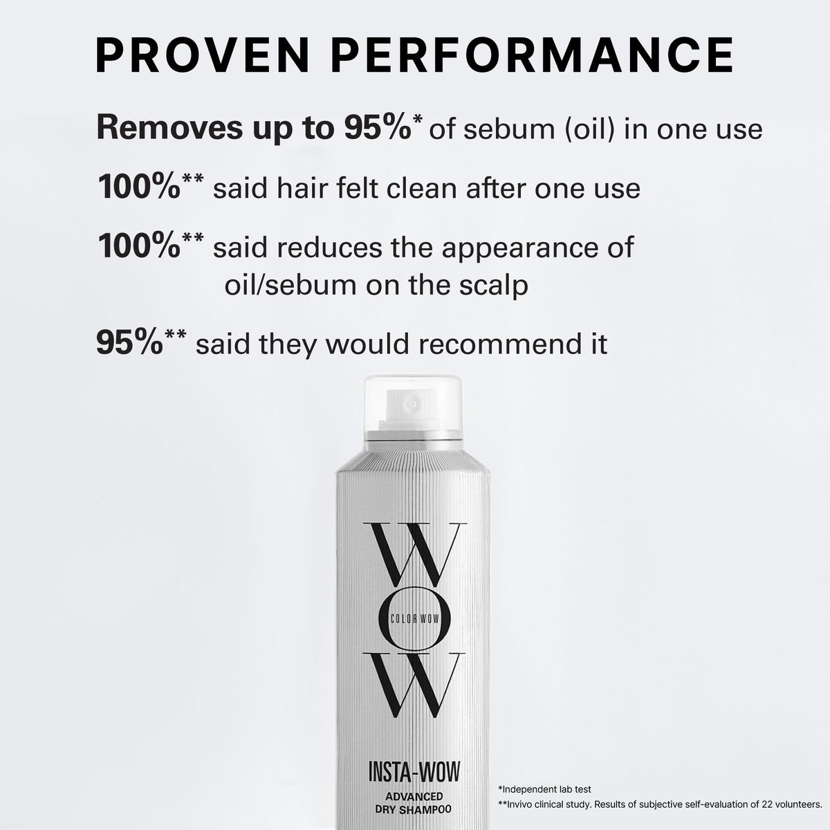COLOR WOW spray nozzle close-up demonstrating precise application control