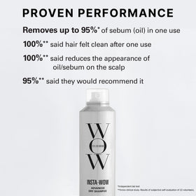 COLOR WOW spray nozzle close-up demonstrating precise application control