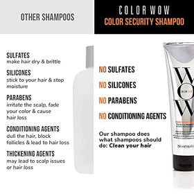 COLOR WOW label close-up highlighting Sealicon complex for high-gloss finish