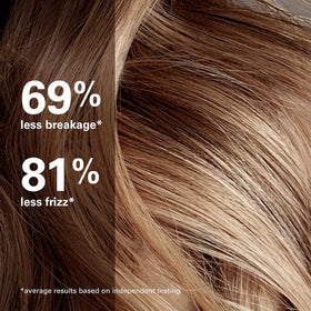 COLOR WOW label detail highlighting Baolized Amino Acid Complex benefit