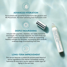 Colorescience Total Eye Concentrate applied under eye in morning routine demonstrating hydration