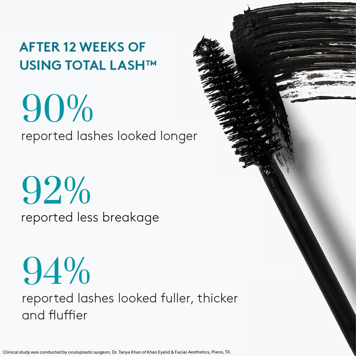 Colorescience applying mascara in hand mirror showing easy buildable coverage