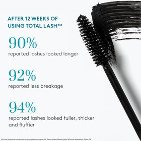 Colorescience applying mascara in hand mirror showing easy buildable coverage