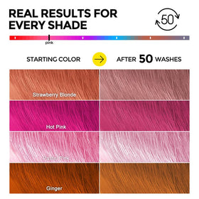 COLORLOMO before and after fade comparison showing preserved vibrancy