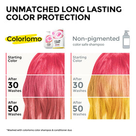 COLORLOMO close-up of shampoo texture illustrating gentle cleansing