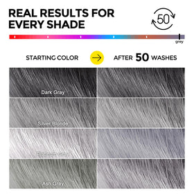 COLORLOMO in-shower use scene demonstrating daily color care