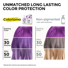 COLORLOMO label close-up highlighting Chroma Balance Tech benefits