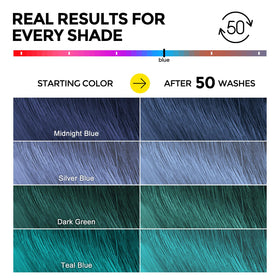 COLORLOMO shampoo beside matching conditioner showing complementary use